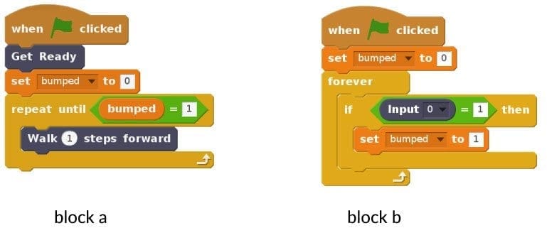 Block A and Block B Code