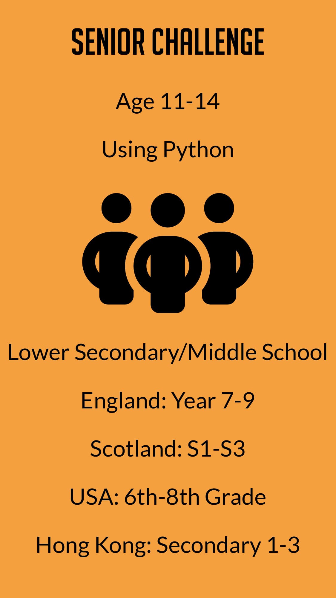 Challenge Category 3 Junior High Group using Python