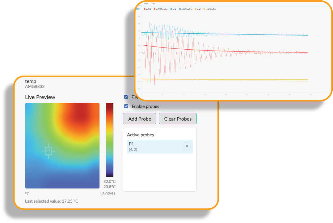 Robotical Axiom Science Software