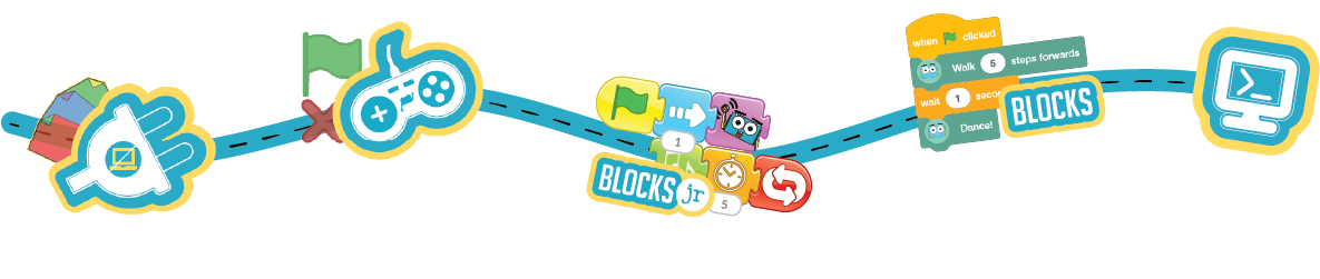 Robotical's Learning Progression