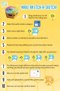 Etch-a-Sketch Code with Cog
